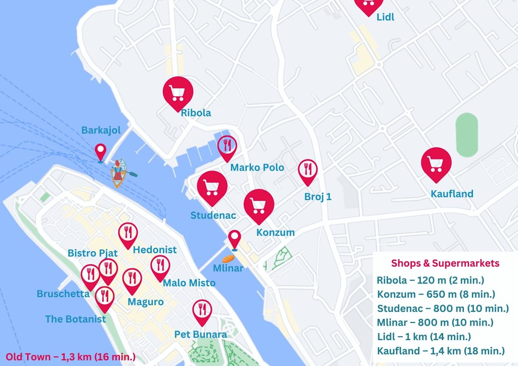 Map of Zadar showing location of shops, supermarkets, and restaurants near Marina Zadar, including distances from the marina.